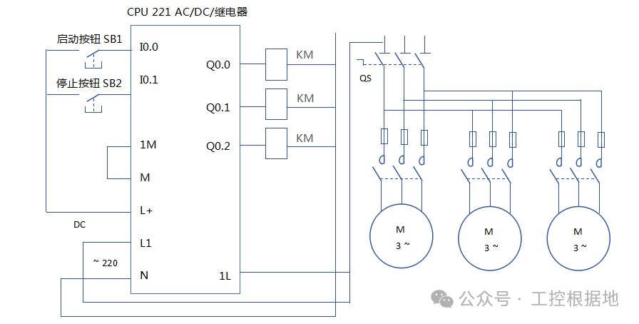 Essential Guidelines for Safe Operation of PLC Control Cabinets: Detailed Explanation of 15 Key Wiring Parameters