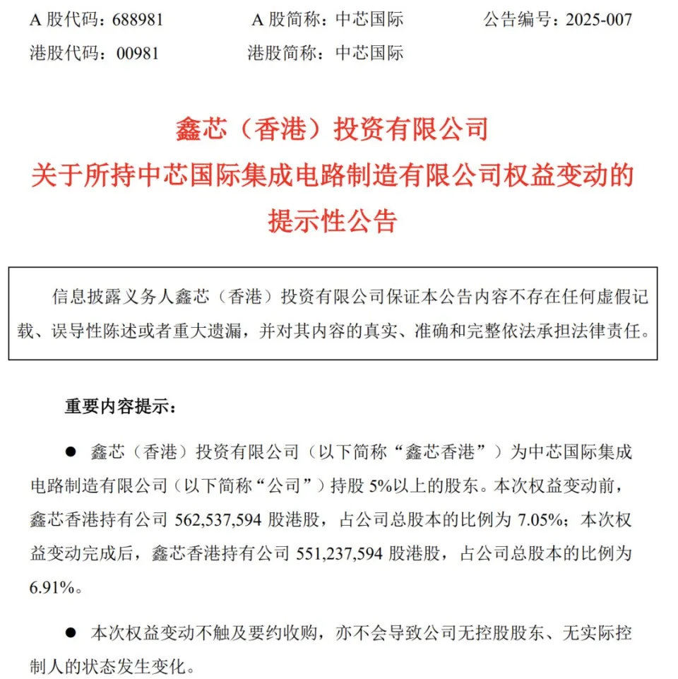 Q1 2025 Sensor Industry Analysis: Benefiting from National Subsidy Policies, Seeking a 'Second Growth Curve'