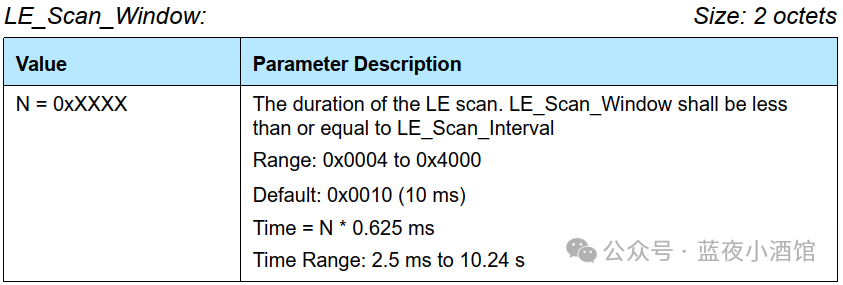 In-Depth Analysis of the LE Set Scan Parameters Command in the Zephyr Bluetooth Stack