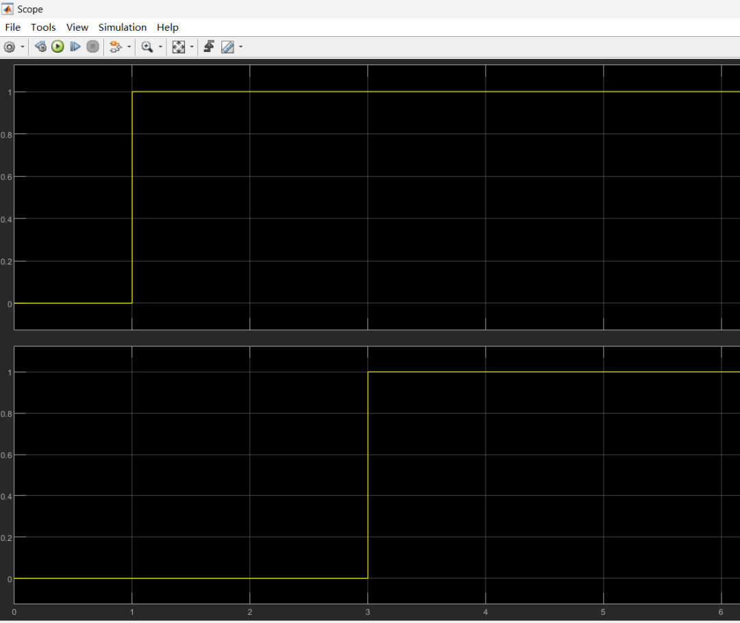 Using if-else in ECU Application Layer Model Development