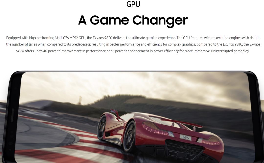 In-Depth Analysis of Samsung Exynos 9820: The Android Super Chip?