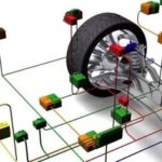 Introduction to In-Vehicle Bus - CAN