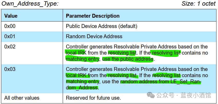 In-Depth Analysis of the LE Set Scan Parameters Command in the Zephyr Bluetooth Stack
