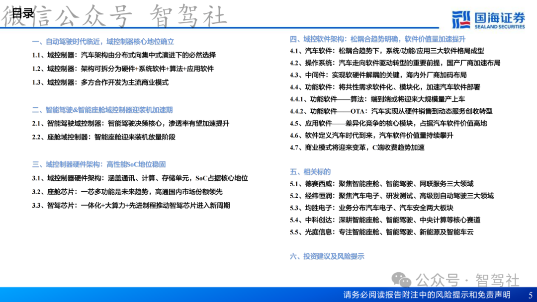 Research on Domain Controller Technology Framework