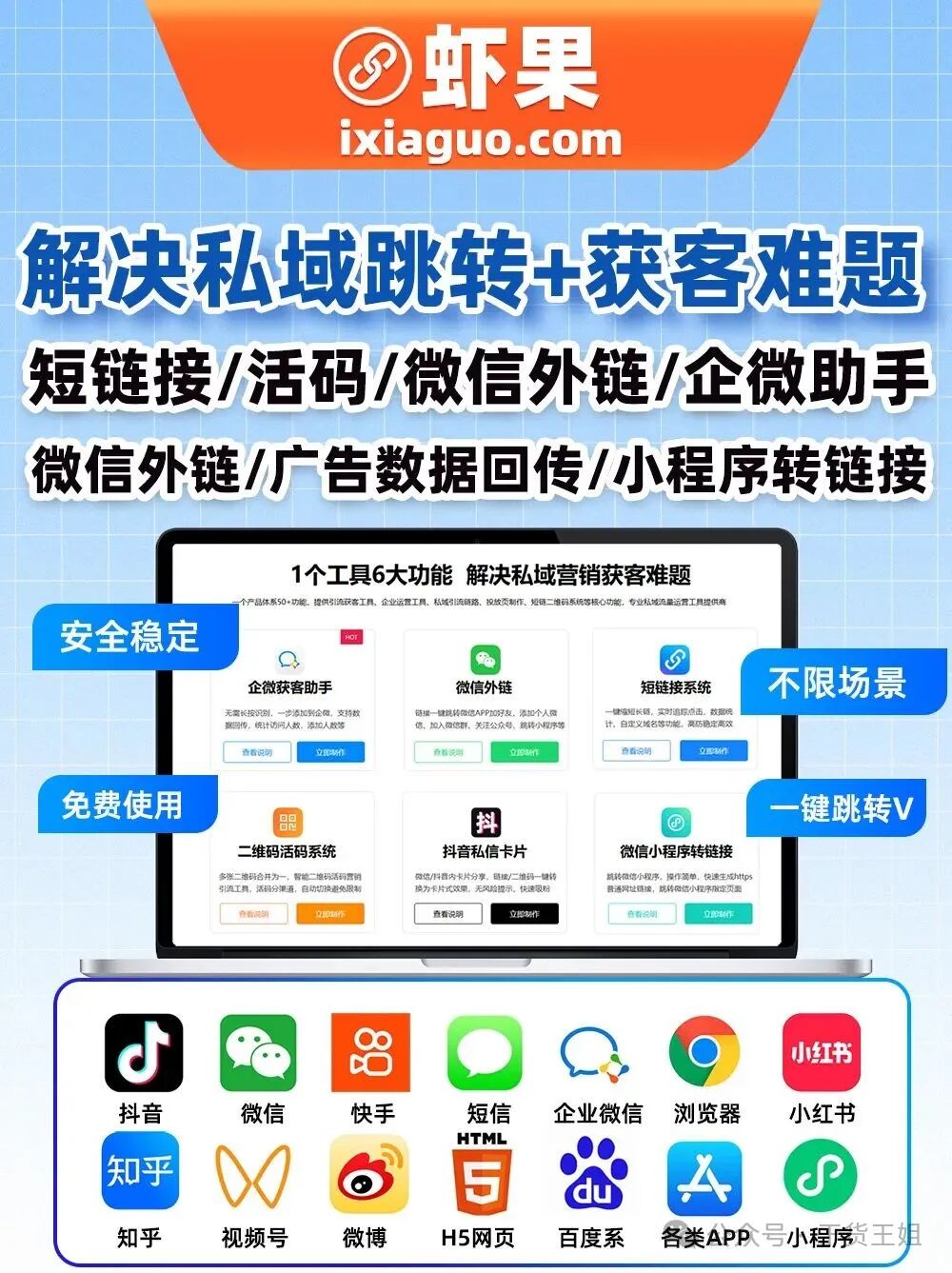 Differences Between HTTP Long Connections and Short Connections