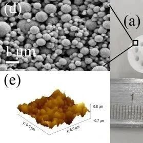 Development of 3D Printed Onboard Methanol Reforming Hydrogen Catalysts: Promising Applications in Fuel Cell Technology