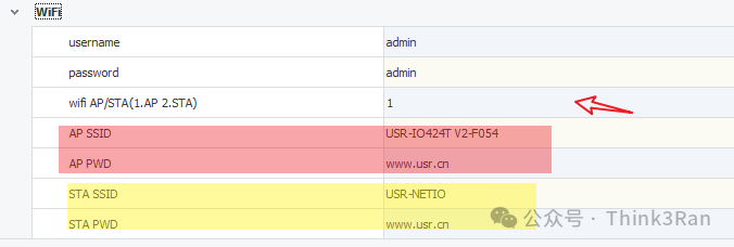 Applications of IoT IO Controllers
