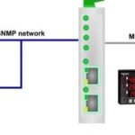 Modbus TCP Master to SNMP – ADFweb Gateway Converter - Guangzhou Xinyu IoT