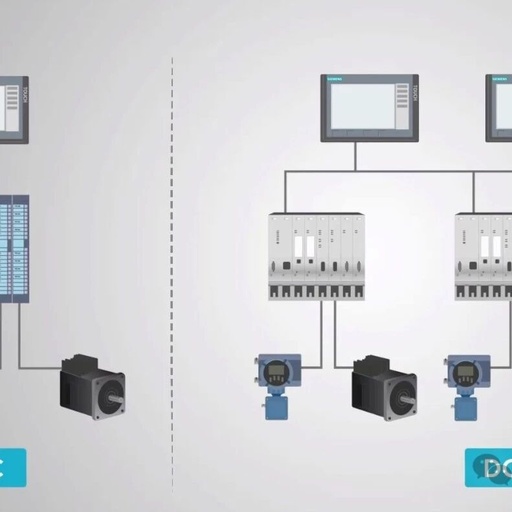 DCS vs PLC: An Analysis of the Differences and Application Scenarios of Two Major Control Systems in Industrial Automation
