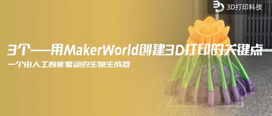 3D Printing Creations from Others (Issue 86)