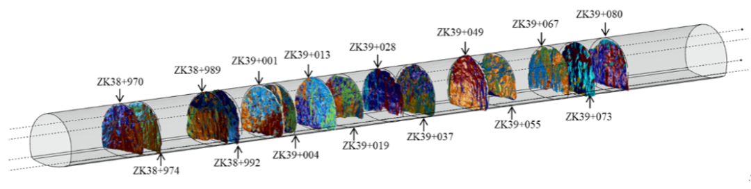Data, Hardware, and Software in Tunnel Engineering