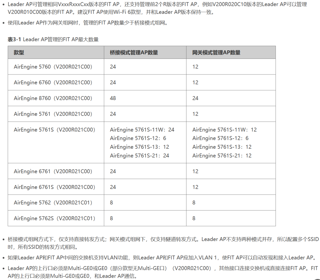 Getting Started with AirEngine 5760-51