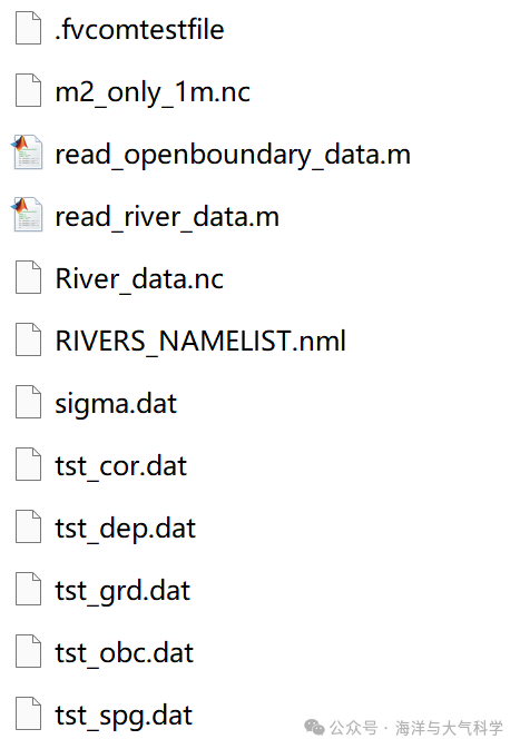 MATLAB Code for FVCOM River Example Grid and Depth Display