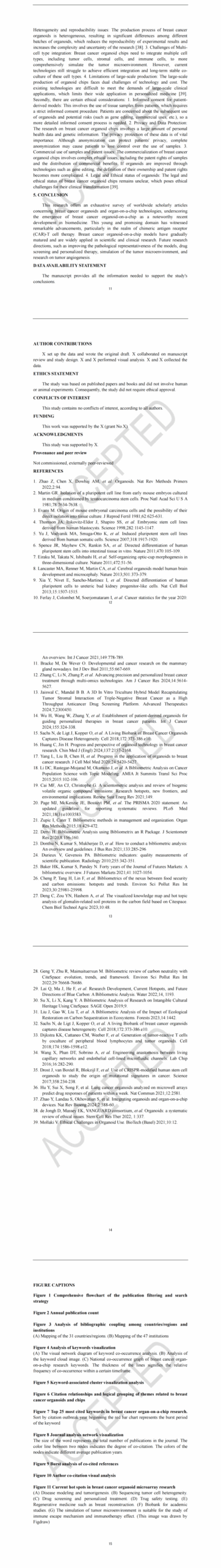 Bibliometric Insights into Breast Cancer Organoid Chips: Trends & Emerging Areas