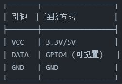 Basics of Embedded Programming | DHT11 Driver Code for ESP32 Based on ESP-IDF (C Language, C++ Language)