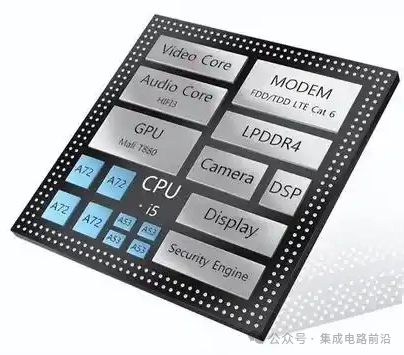Fundamentals of Chip Design