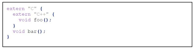 Understanding extern "C" in C Language