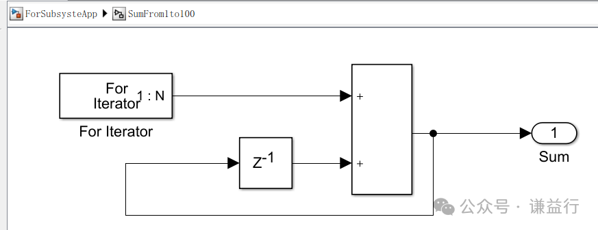 Using For Loops in ECU Application Layer Model Development