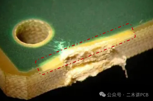 Unit 1: Edges of Printed Circuit Boards