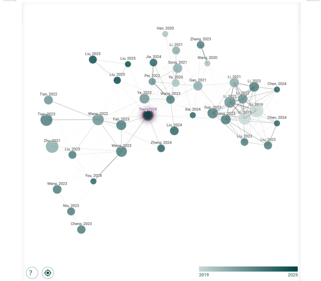 Random Attack Power Allocation Based on Important Data and Remote State Estimation in Sensor Networks
