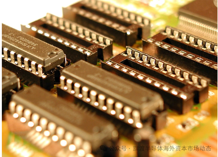 Semiconductor Investment Market Update for the Fourth Week of June