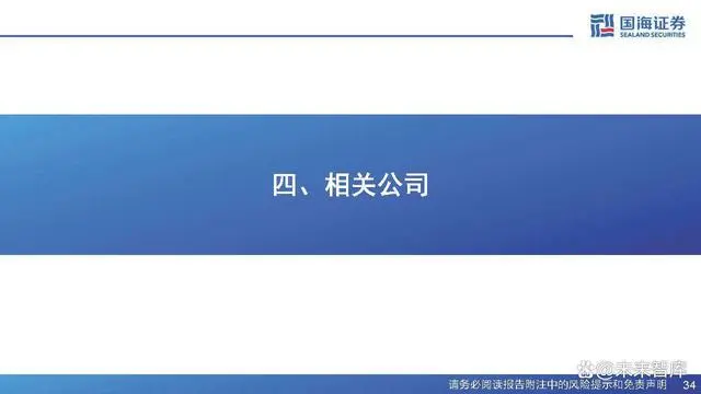 Analysis Report on the Chip Cooling Industry Chain