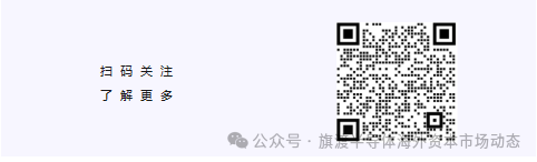 Semiconductor Investment Market Update for the Fourth Week of June