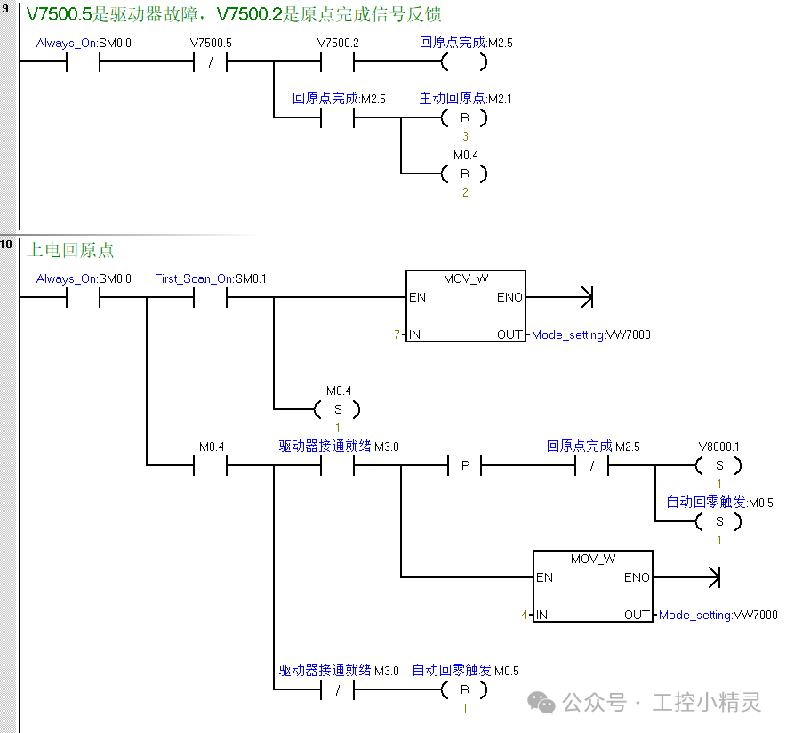 Learn Communication Control of 200SMART PLC and V90 Servo through a Case Study