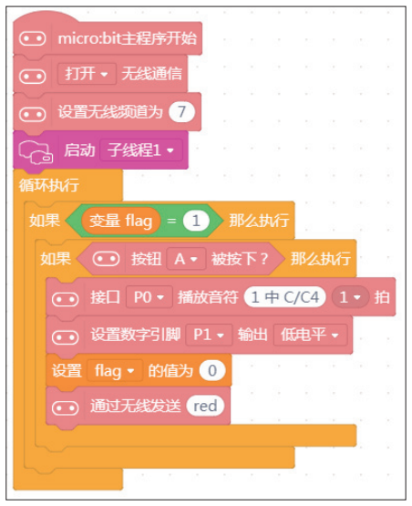 Whac-A-Mole Game Device Based on micro:bit