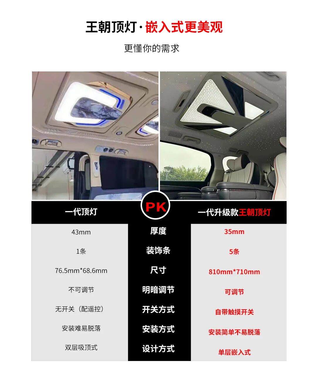 Exploring the GL8 Embedded Special Ceiling Light