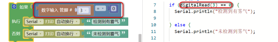 Arduino Sensor: Fog Sensor