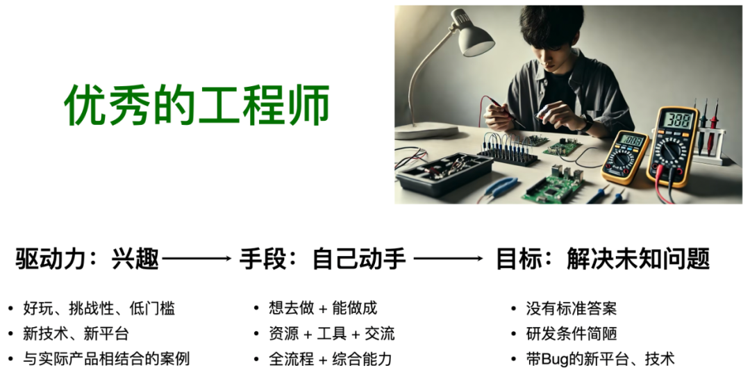 RP2350 Core Board Design Tips (1) - How to Fully Utilize Limited IO Resources?