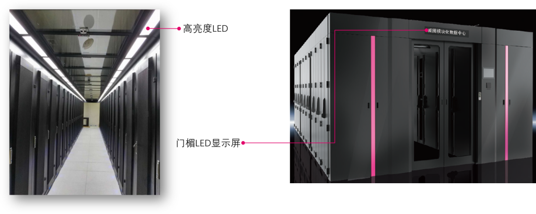 Product Innovation | WITRON Micro Modular Data Center Solutions