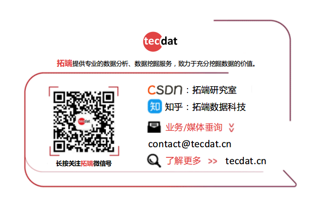 Analysis of Exchange Rate Time Series Using MCMC Markov Chain Monte Carlo Method for Stochastic Volatility SV and GARCH in MATLAB