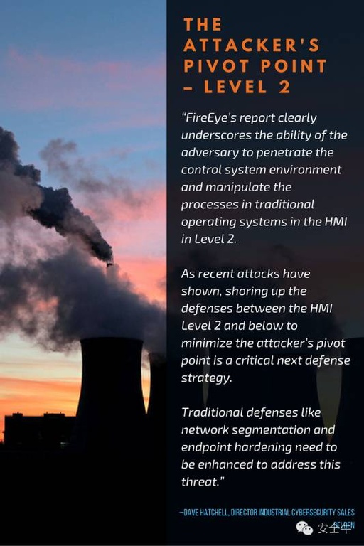 FireEye 2016 Industrial Control System Vulnerability Trend Report: Missed Warnings and Exposed Industrial Environments