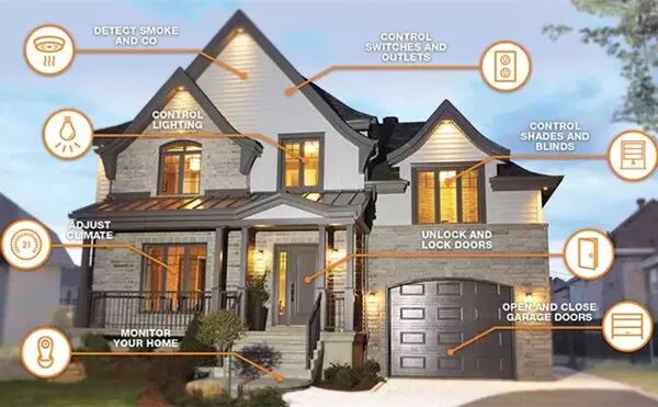 Smart Home Solutions: Four Major Companies Provide Answers!