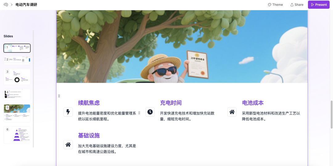 AgentPPT Laboratory: Practical MultiAgent PPT Implementation