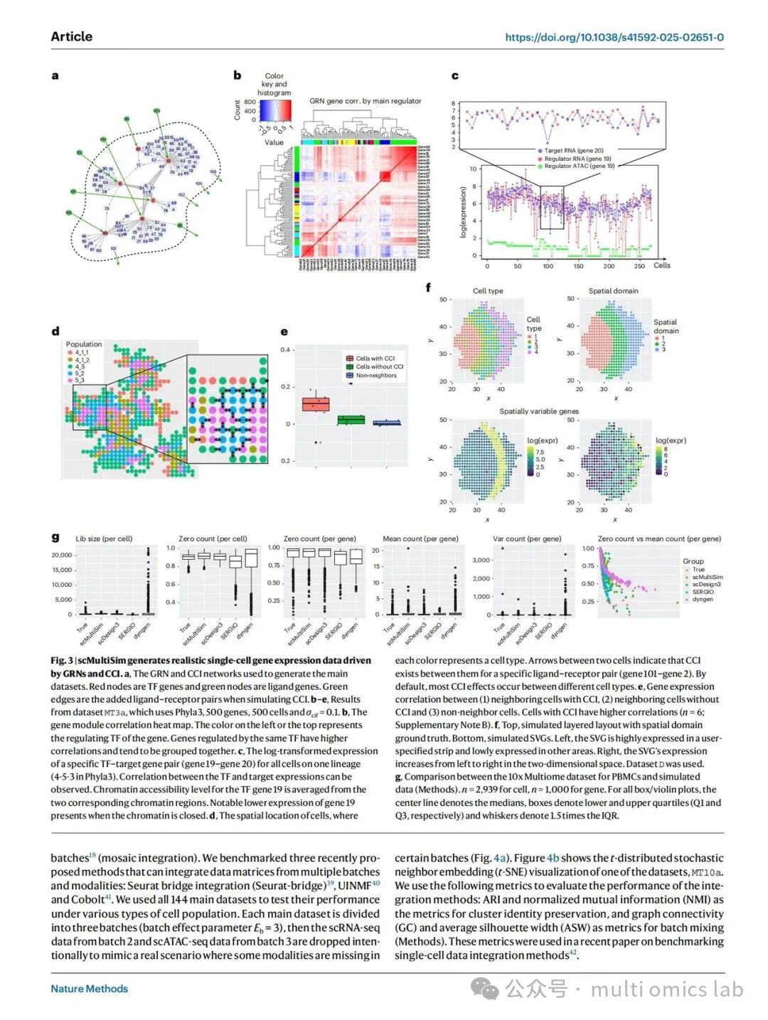 scMultiSim: Simulation of Single-Cell Multi-Omics and Spatial Data