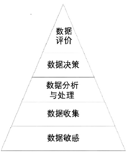 Research on the Digital Development of Basic Education: Reflections on Artificial Intelligence Teaching Content in Primary and Secondary Schools from the Perspective of Core Literacy