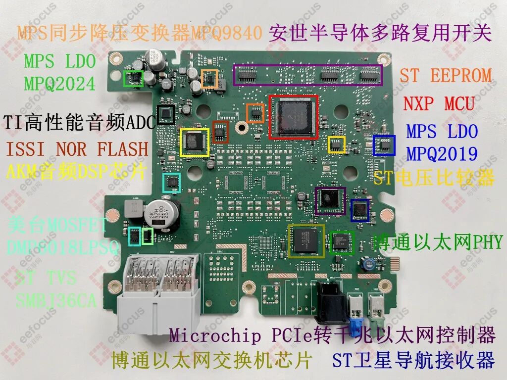 Disassembly of the Wanjie M7 Host: Domestic Automotive-grade SoC