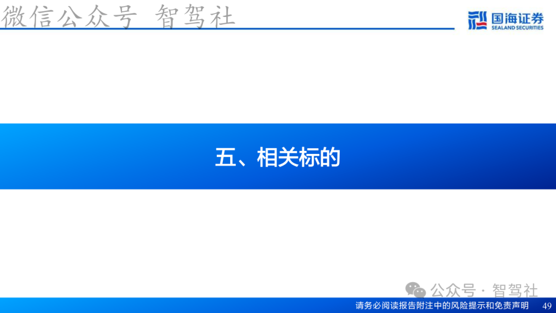 Research on Domain Controller Technology Framework