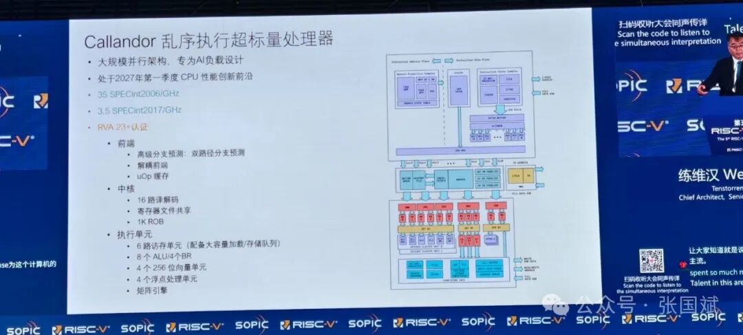 Is RISC-V About to Explode?! Tenstorrent to Launch the World's Fastest RISC-V CPU in 2027!