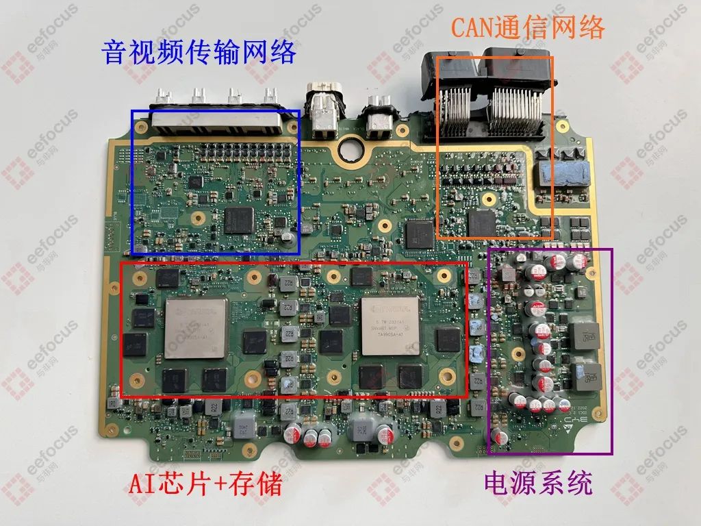 Disassembly of BYD Yangwang ADAS: Top-tier Hardware Solutions