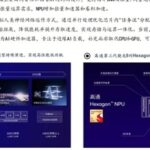 AIoT Edge: Domestic SoCs Competing in the Smart Hardware Market