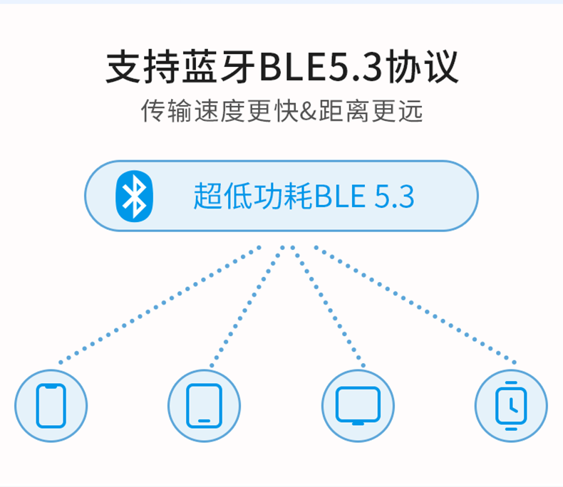 New BLE5.3 Dual-Mode Bluetooth Module HLK-B50S Priced at 8.8 Yuan
