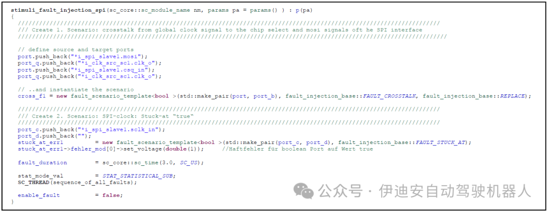 Dynamic Fault Injection Library Method for SystemC AMS