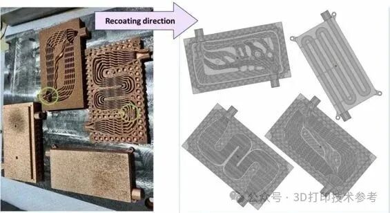 A New Design Method for 3D Printed High-Performance Liquid Cooling Heat Exchangers