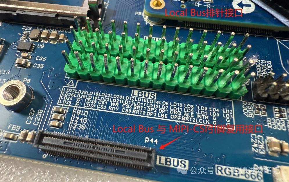 Embedded Hardware and Software Design: How to Evaluate Custom Requirements from an Overall Architecture Perspective?