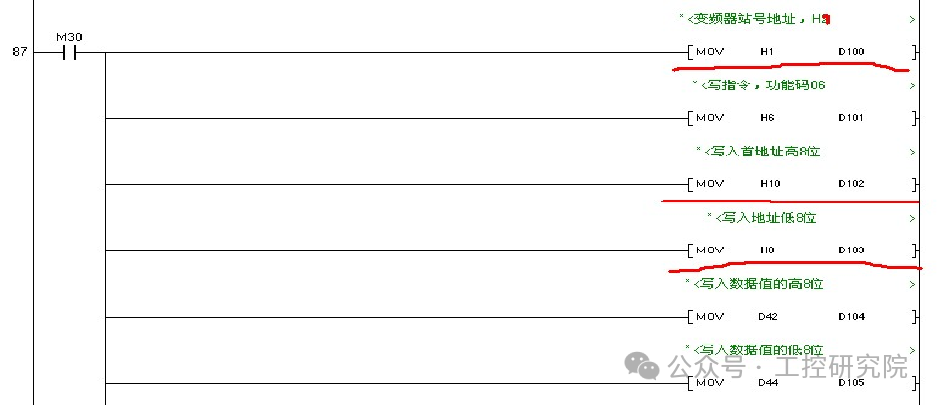 Practical Techniques and Application Examples for PLC and Inverter Communication