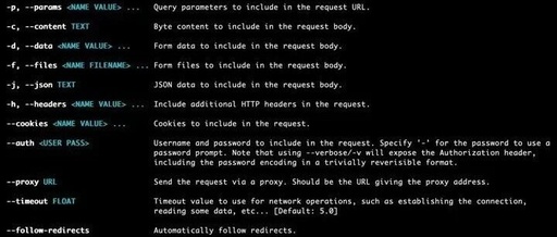 Httpx: The Future Star of Asynchronous HTTP!